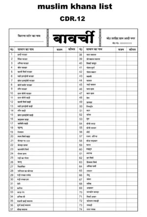 Muslim khana list
